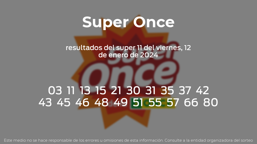 ONCE: Resultados Para Sorteo 1 Del Super Once Del Resultados Del Super ...