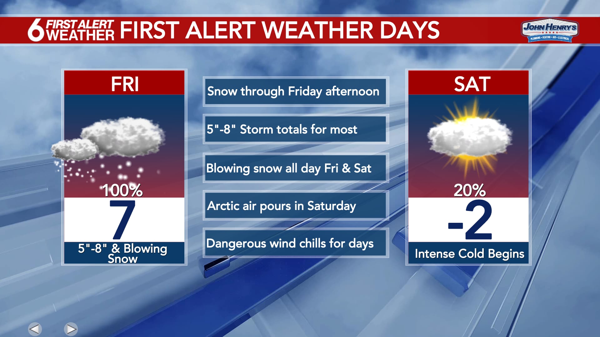 6 First Alert Weather Day: Significant Winter Storm To Continue To ...