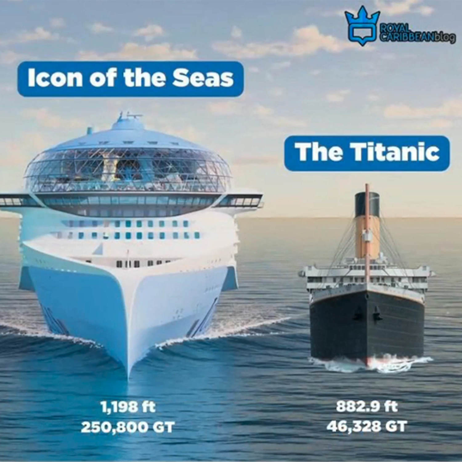 icon of the seas: everything you need to know about the largest cruise ship in the world