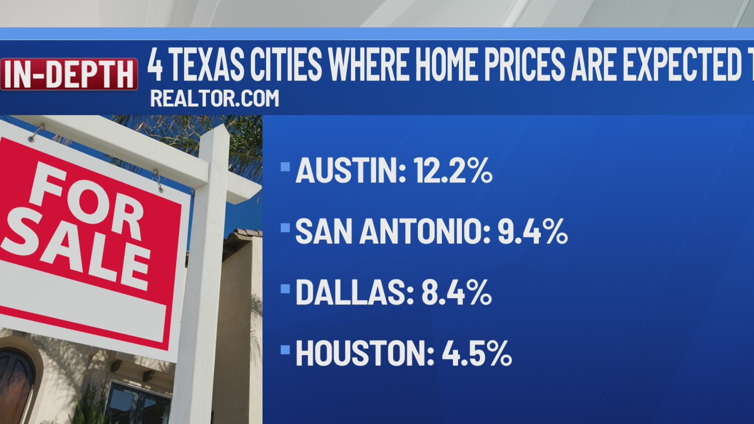 Study 70 Of Americans Say Buying A House In 2024 Unrealistic   AA1mTqru.img