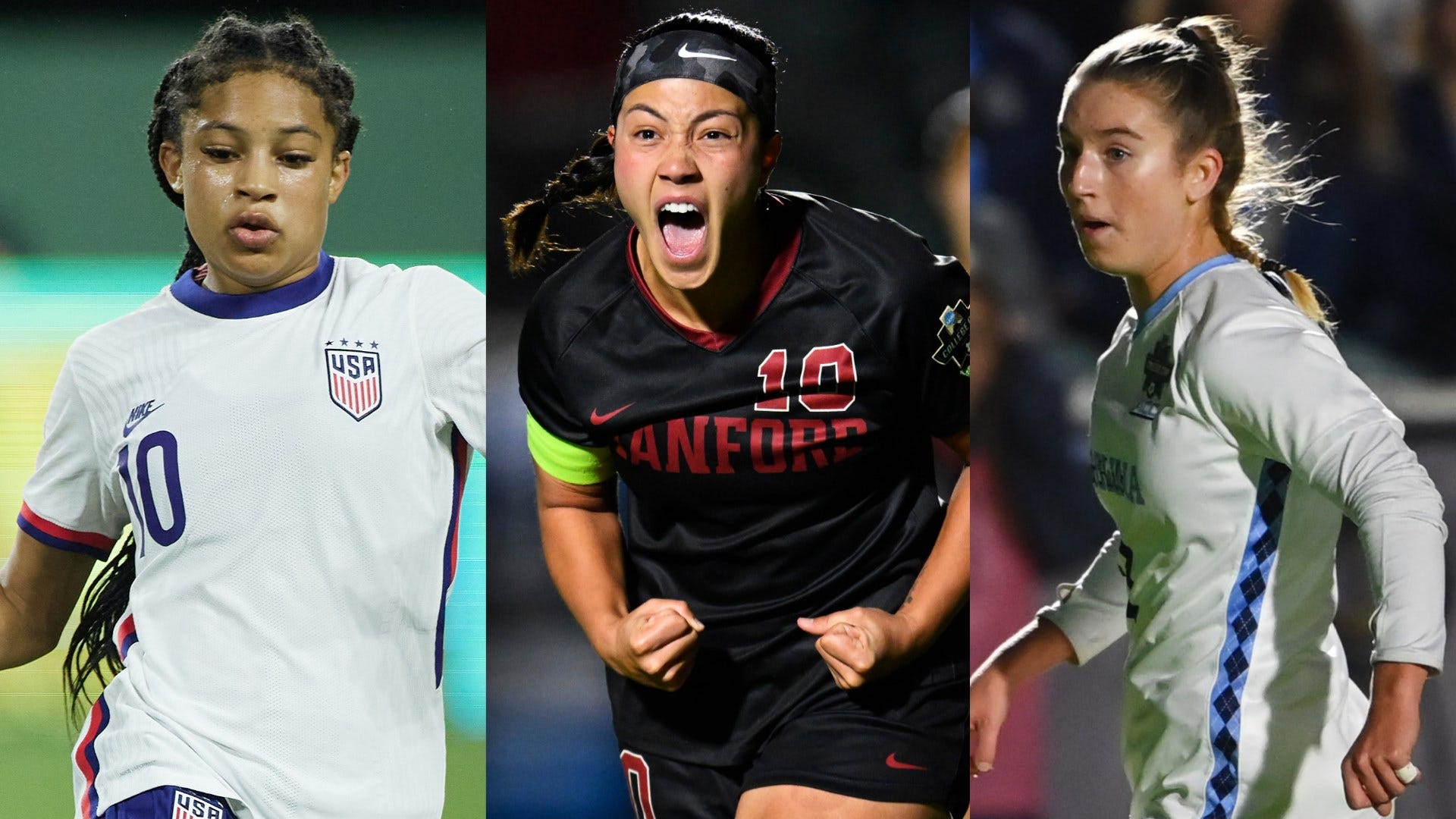 NWSL Draft 2024: Prospects, Order, Live Stream & How To Watch