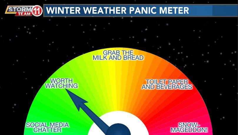 FIRST ALERT: Dangerous Cold And Winter Mix Expected Monday Night