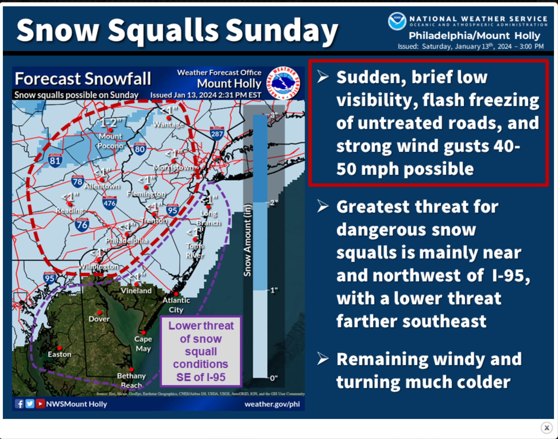 Update: Snow Squalls Reported Throughout NJ, Warning Extended