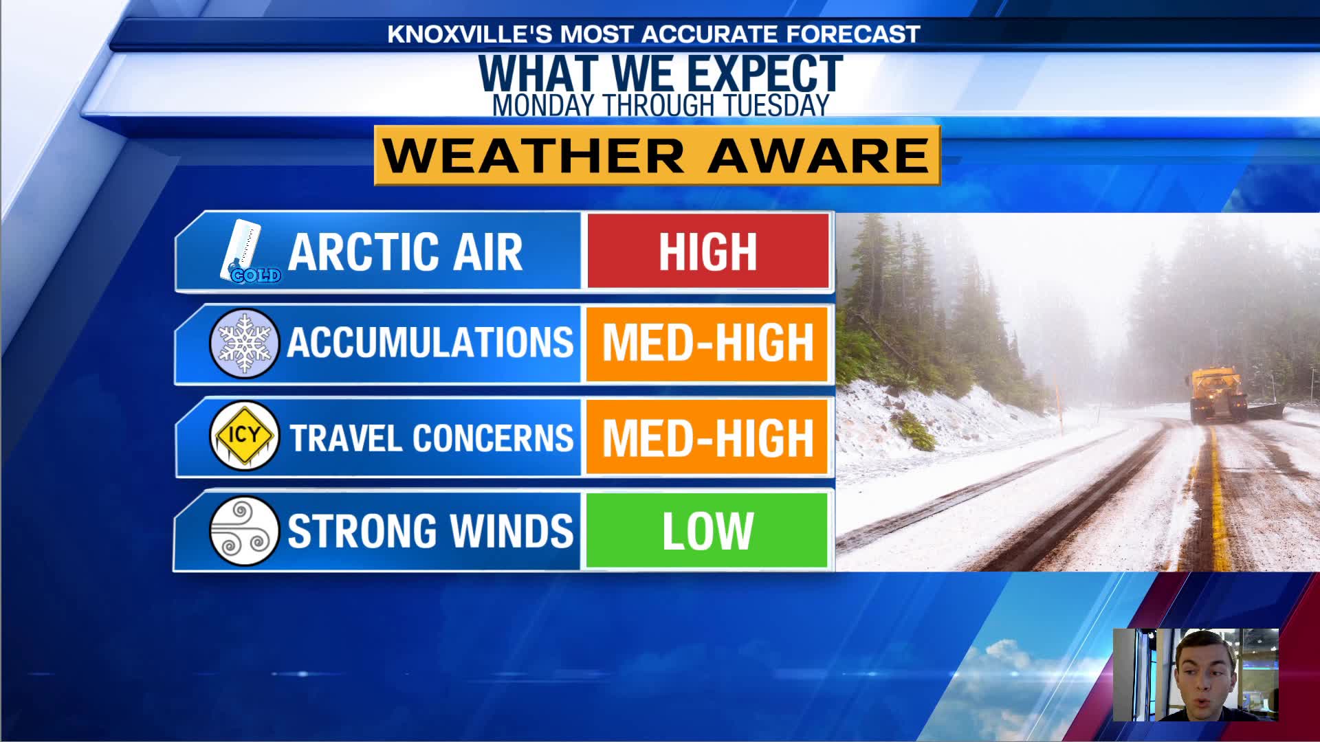 Snow And Bitter Cold Temperatures Likely Over The Next Couple Of Days