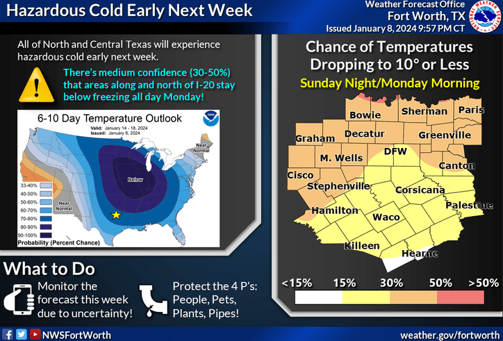 Winter Weather Potential Sunday Night Into Monday