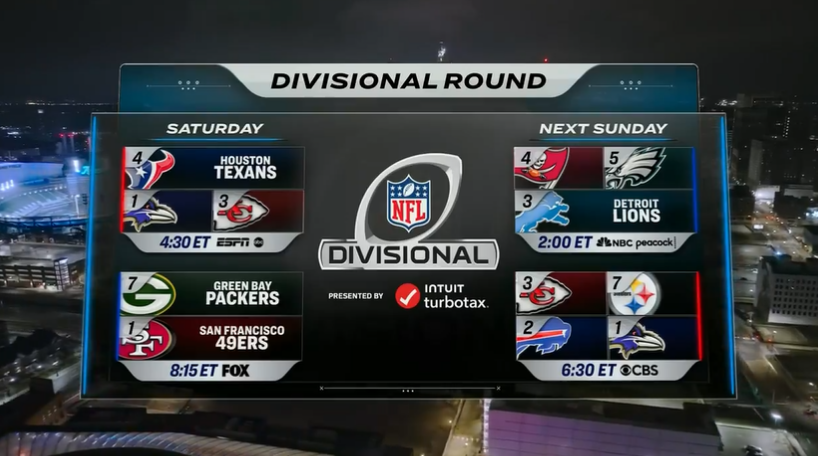 NFL Releases Provisional Schedules For Divisional Round