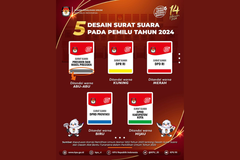 5 Jenis Surat Suara Pemilu 2024 Dan Perbedaannya, Wajib Diketahui Pemilih!