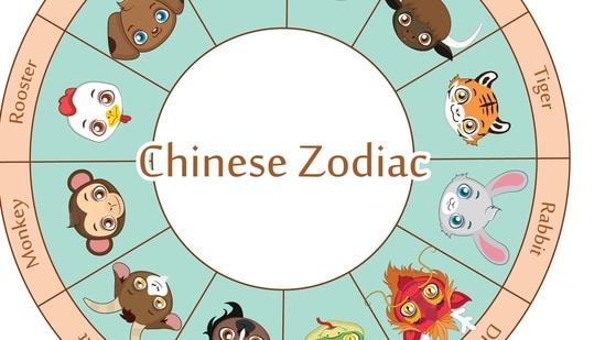 2024 Chinese Horoscope 3 Most Lucky Zodiac Signs In The Year Of Dragon   AA1mck4C.img