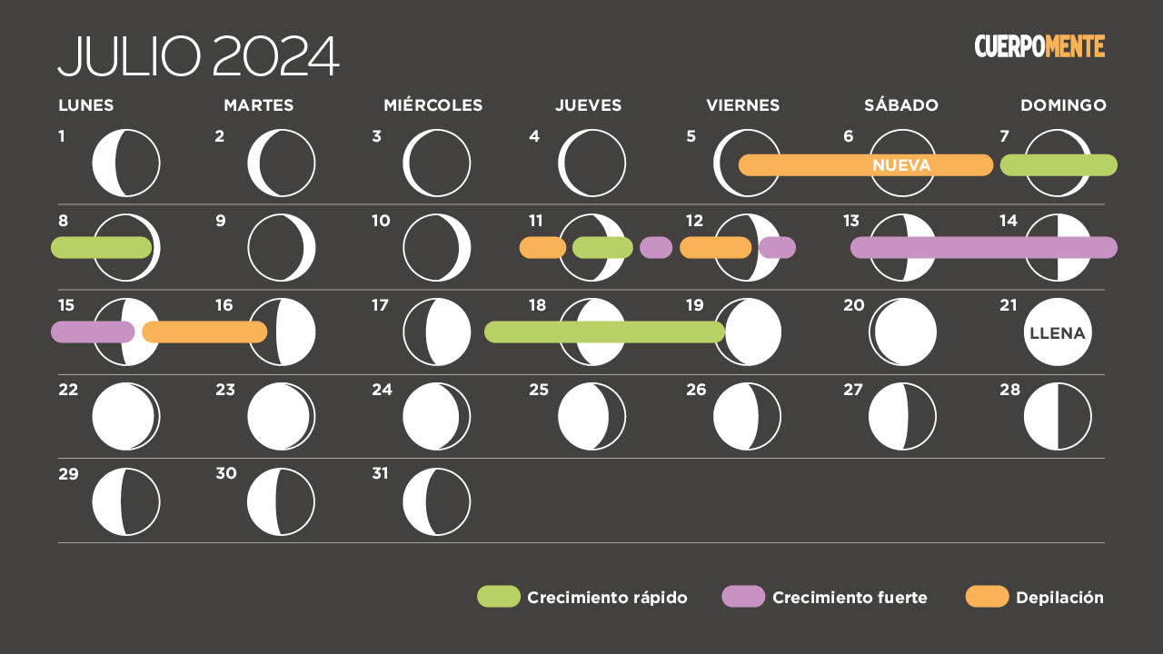 Calendario Lunar 2024