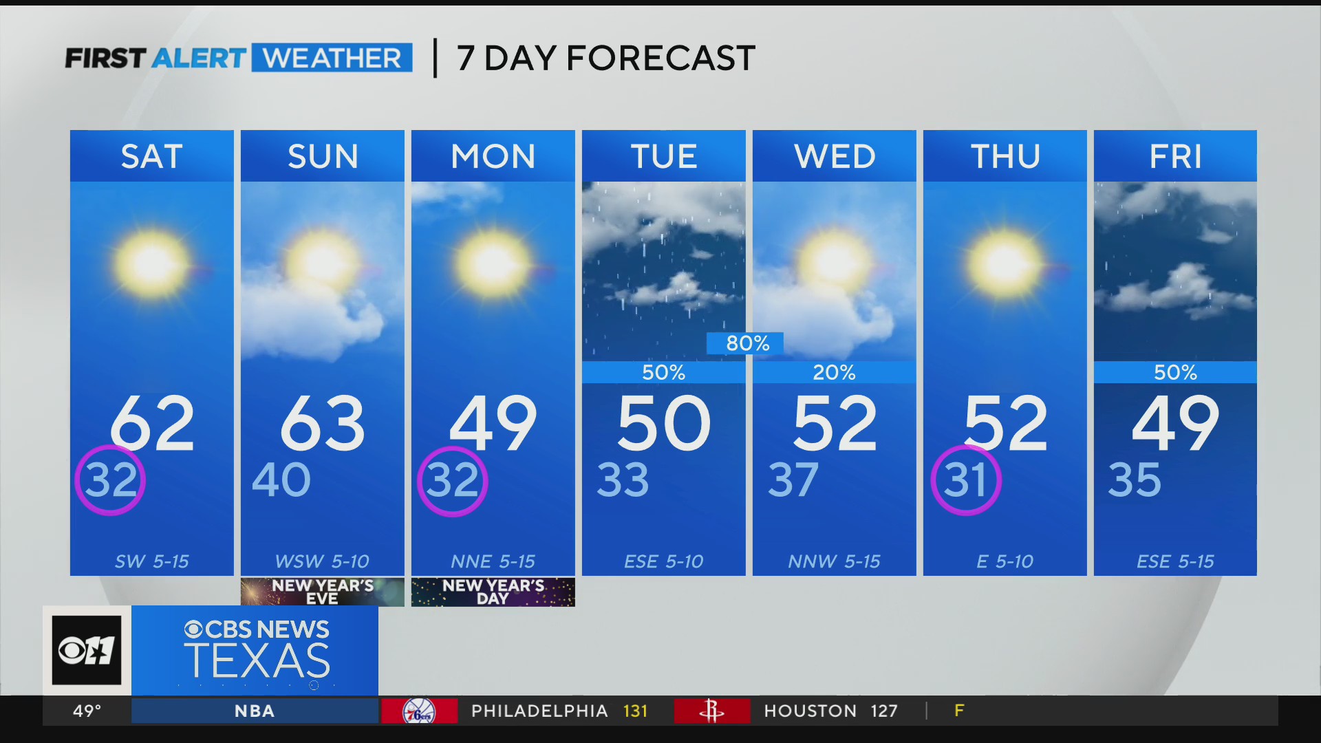 Temperatures Will Drop Through The Night As We Ring In 2024   AA1mdUN8.img