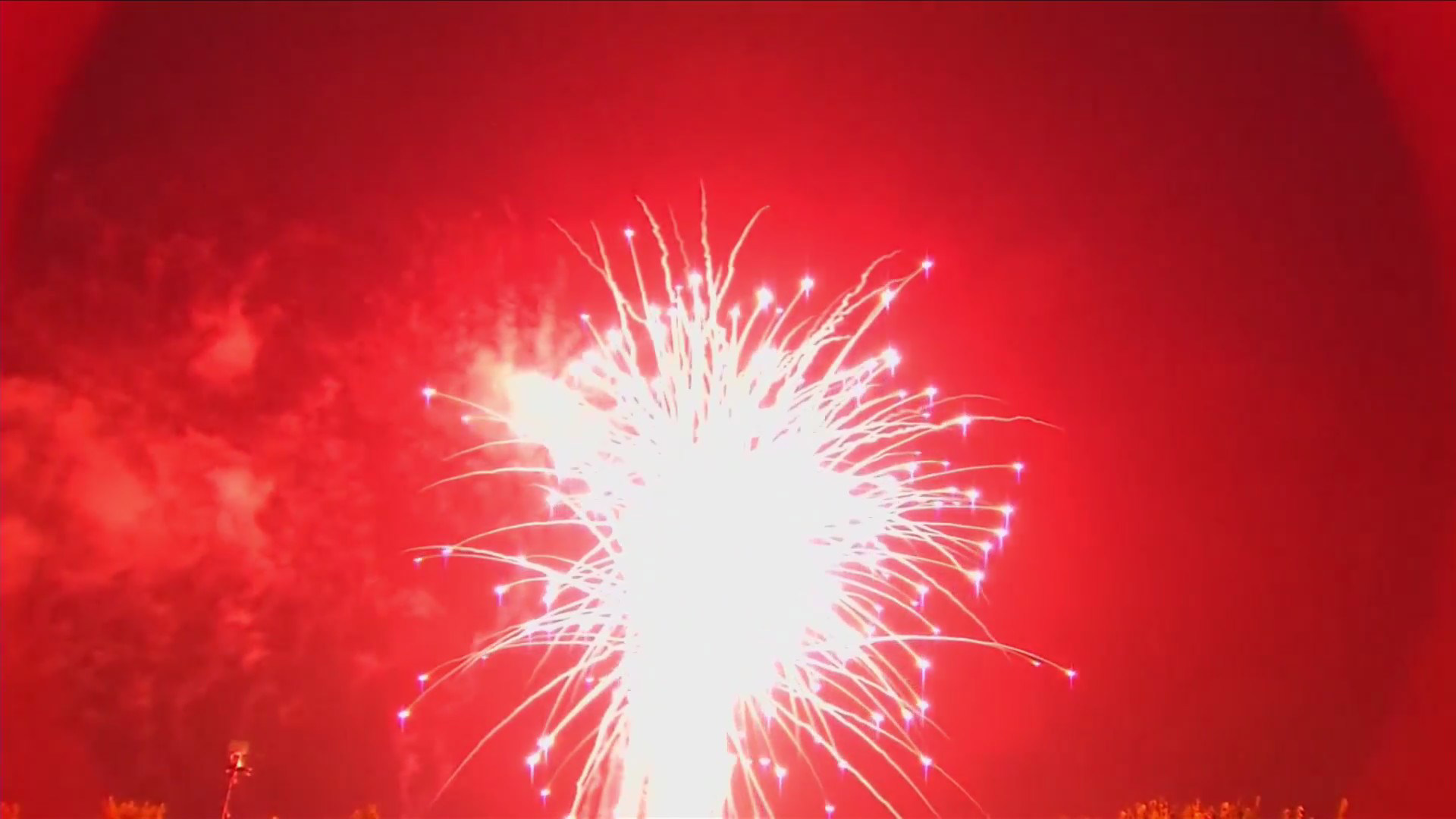 Sioux City Fireworks Ordinances