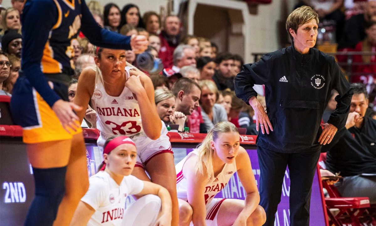 Indiana Women’s Basketball Nonconference Recap, Big Ten Future Outlooks