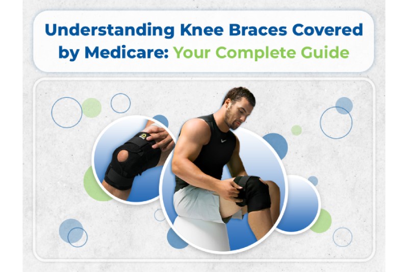 Understanding Knee Braces Covered By Medicare: Your Complete Guide