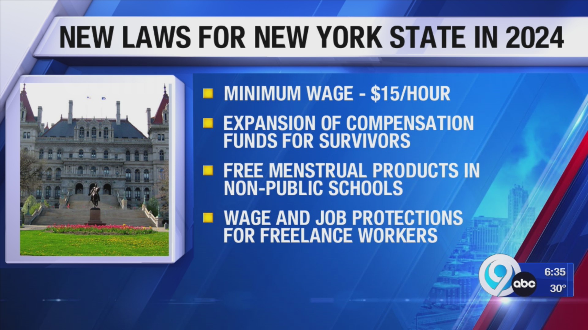 New Laws For New York State In 2024   AA1mfPkt.img