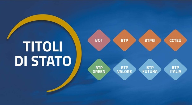 Btp Valore, Terza Emissione Dal 26 Febbraio. Durata, Rendimento E ...