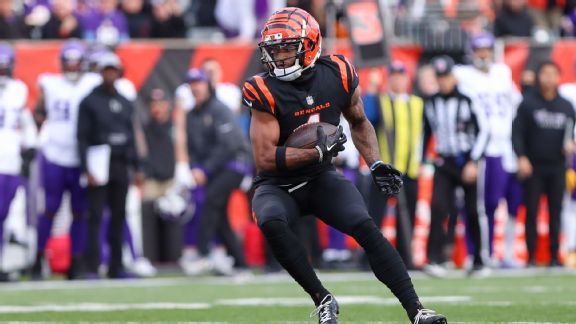 Fantasy Football Week 17 Inactives: Status For Raheem Mostert, Ja'Marr ...