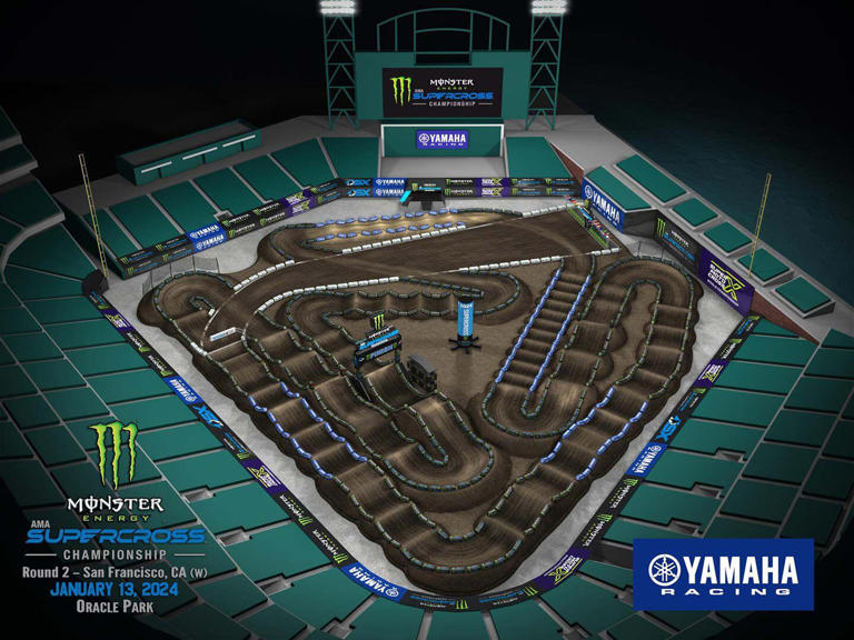 2024 AMA Supercross Championship Track Maps