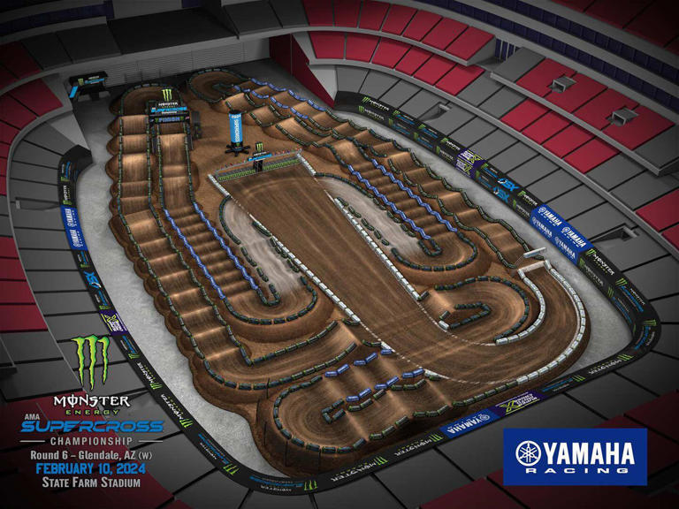 2024 AMA Supercross Championship Track Maps