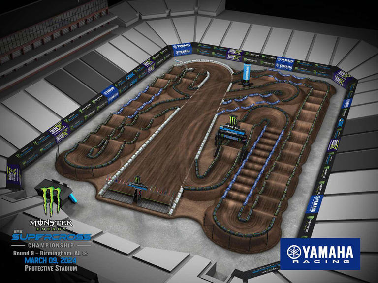 2024 AMA Supercross Championship Track Maps