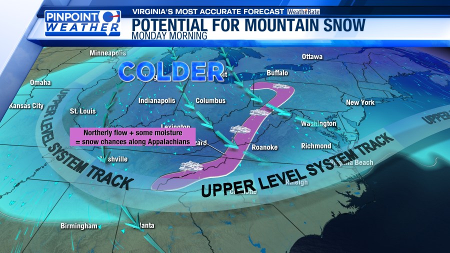 Pinpoint Weather: Breezy And Chilly Start To 2024