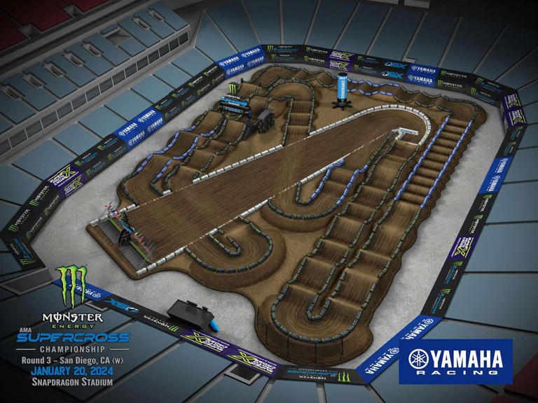 2024 AMA Supercross Championship Track Maps