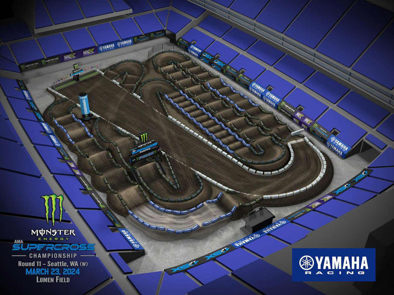 2024 AMA Supercross Championship Track Maps