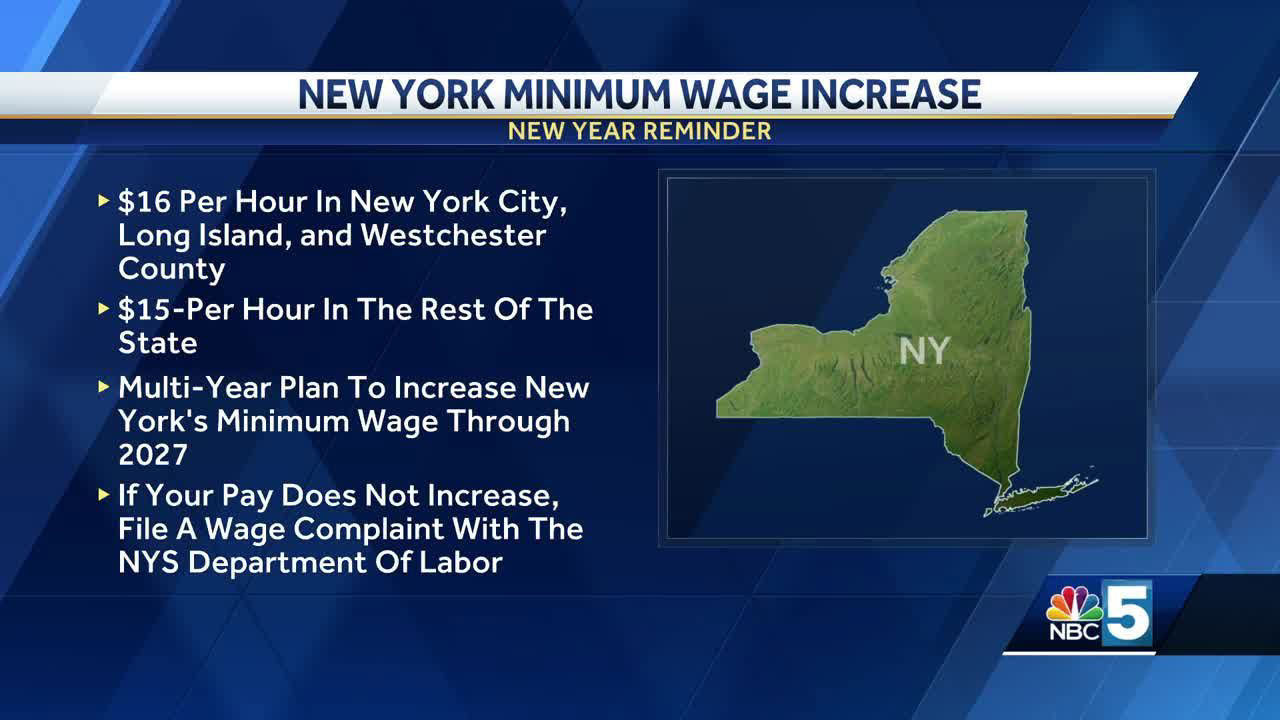 New York minimum wage rate increases in 2024