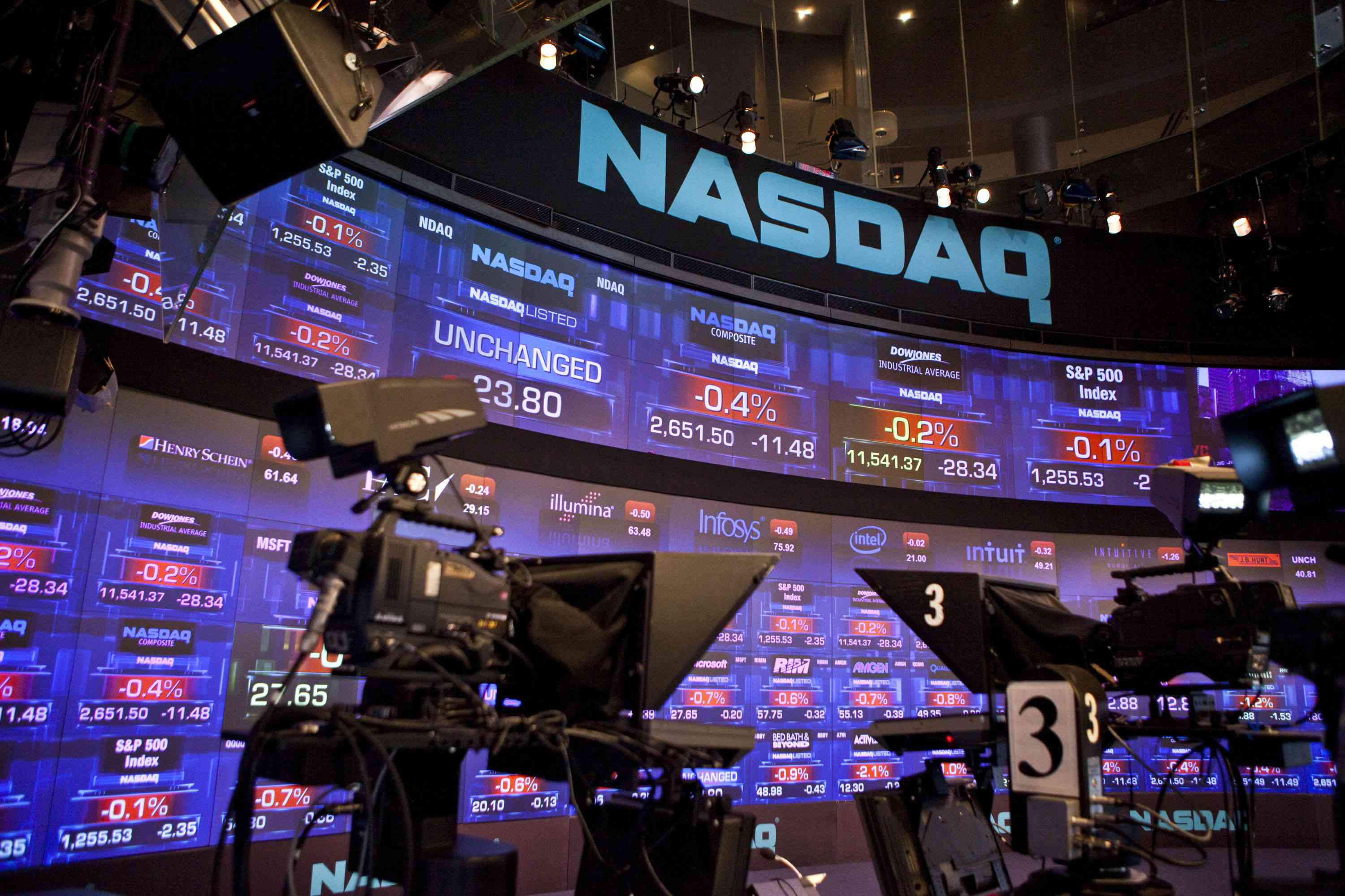 Top NASDAQ ETFs For Q1 2024   AA1mjSRb.img