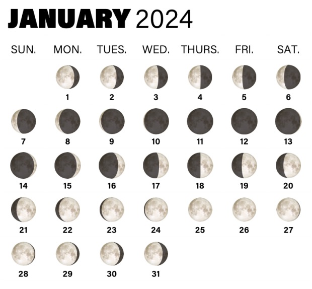 2024 Full Moon Calendar Dates Times Types And Names   AA1mjpMn.img