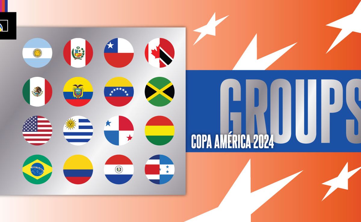 What Are The Groups For Copa America 2024