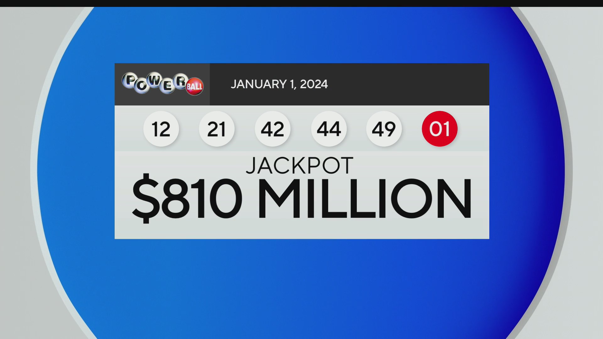 Powerball Winning Numbers Drawn For $810 Million Jackpot