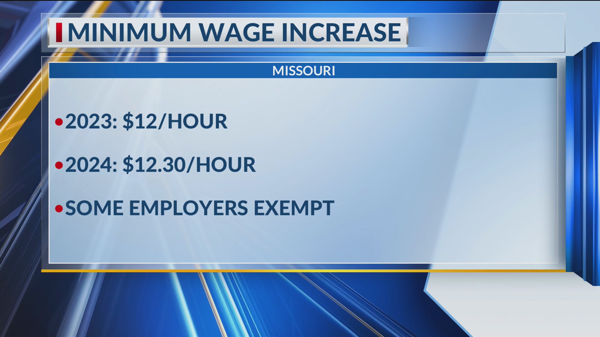 Here's What Missouri's Minimum Wage Is In 2024