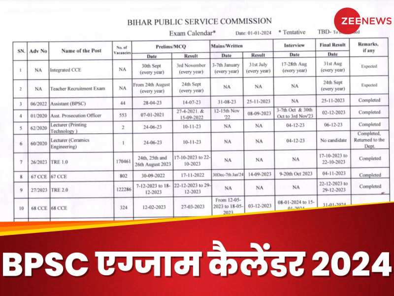 BPSC Exam Calendar 2024: बीपीएससी 2024 एग्जाम कैलेंडर जारी, जानिए कब है ...