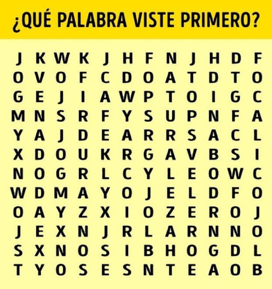 C Mo Te Ir En 2024 Seg N La Palabra Que Veas Primero   AA1mlQDW.img