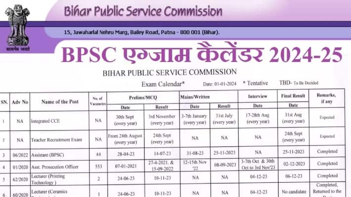 BPSC एग्जाम कैलेंडर 2024 जारी, 40506 प्रधान शिक्षकों की होगी भर्ती ...