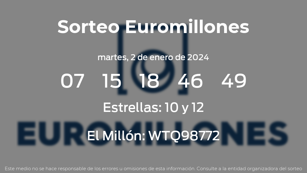 Sorteo De Euromillones Del 2 De Enero De 2024, Martes: Resultados