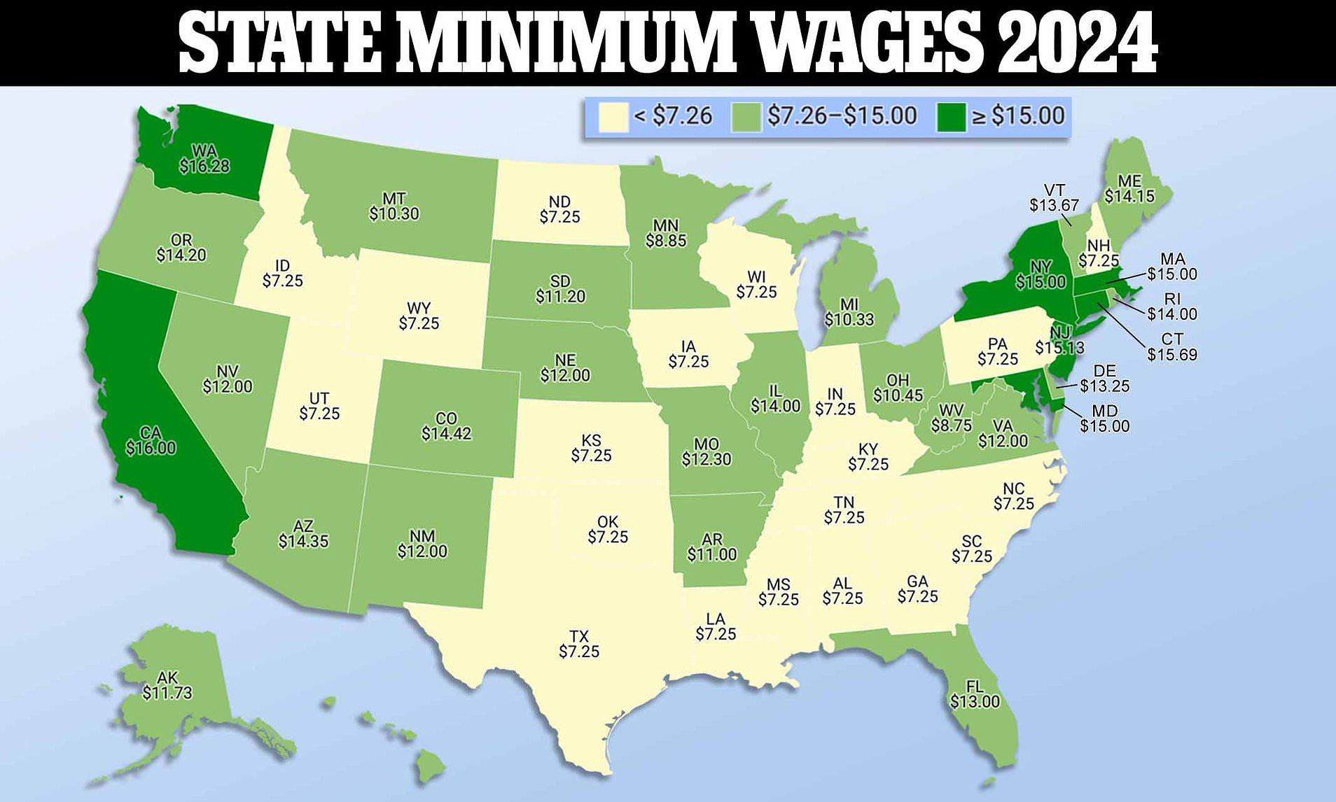 Minimum wage is increased across nearly half of the US in 2024 find