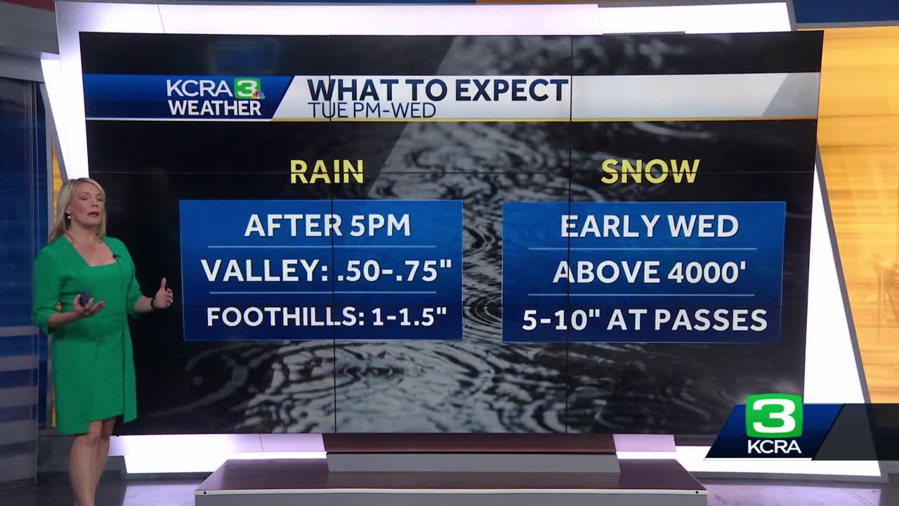 Northern California Forecast: Rain And Snow Totals To Expect This Week