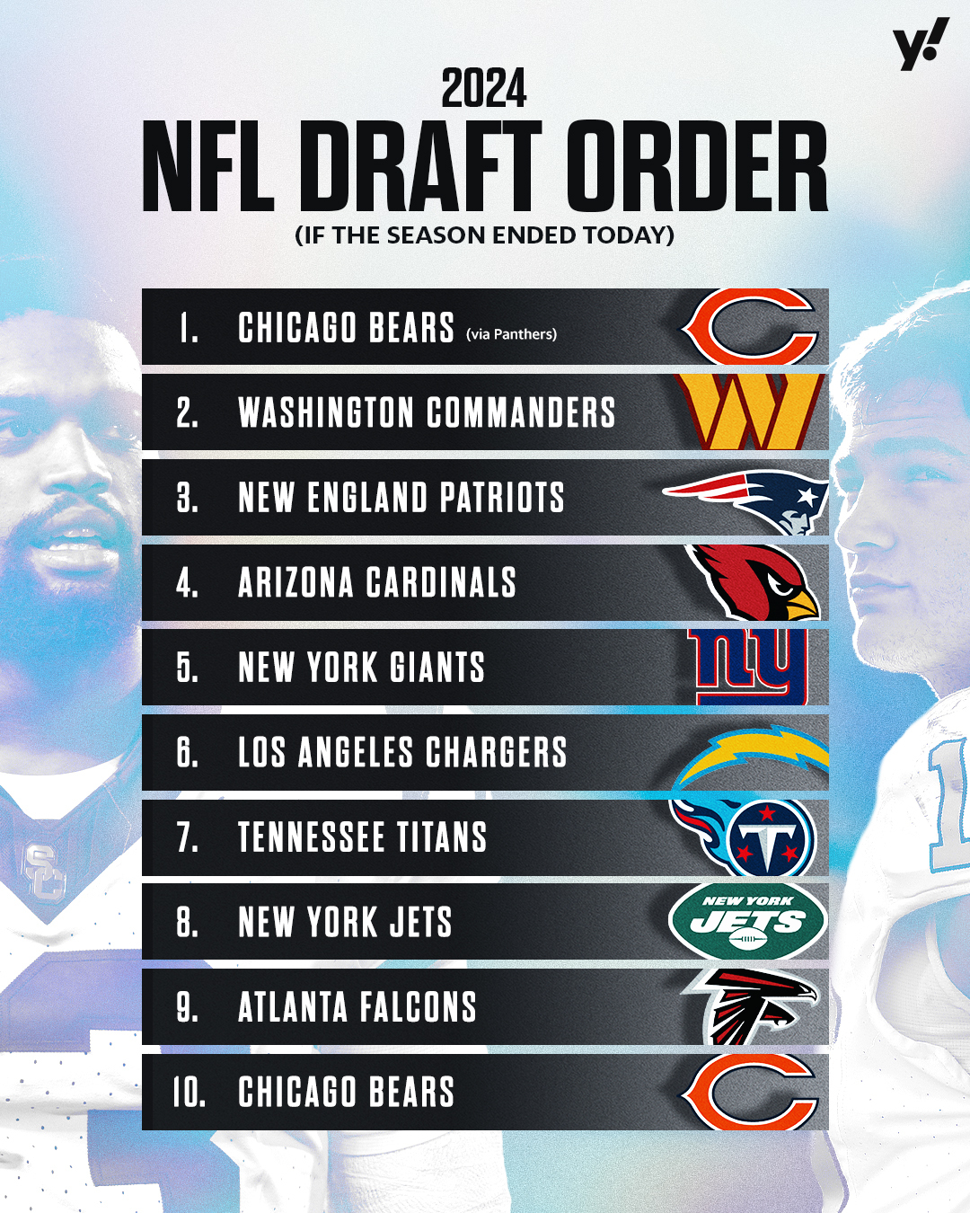 2024 NFL Draft Order: Bears Secure No. 1 Pick And Commanders Move Up To ...