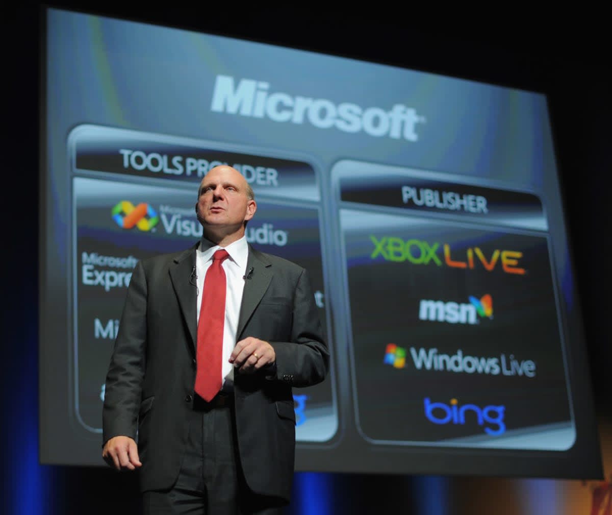 Former Microsoft CEO Steve Ballmer Set To Earn $1 Billion A Year For ...