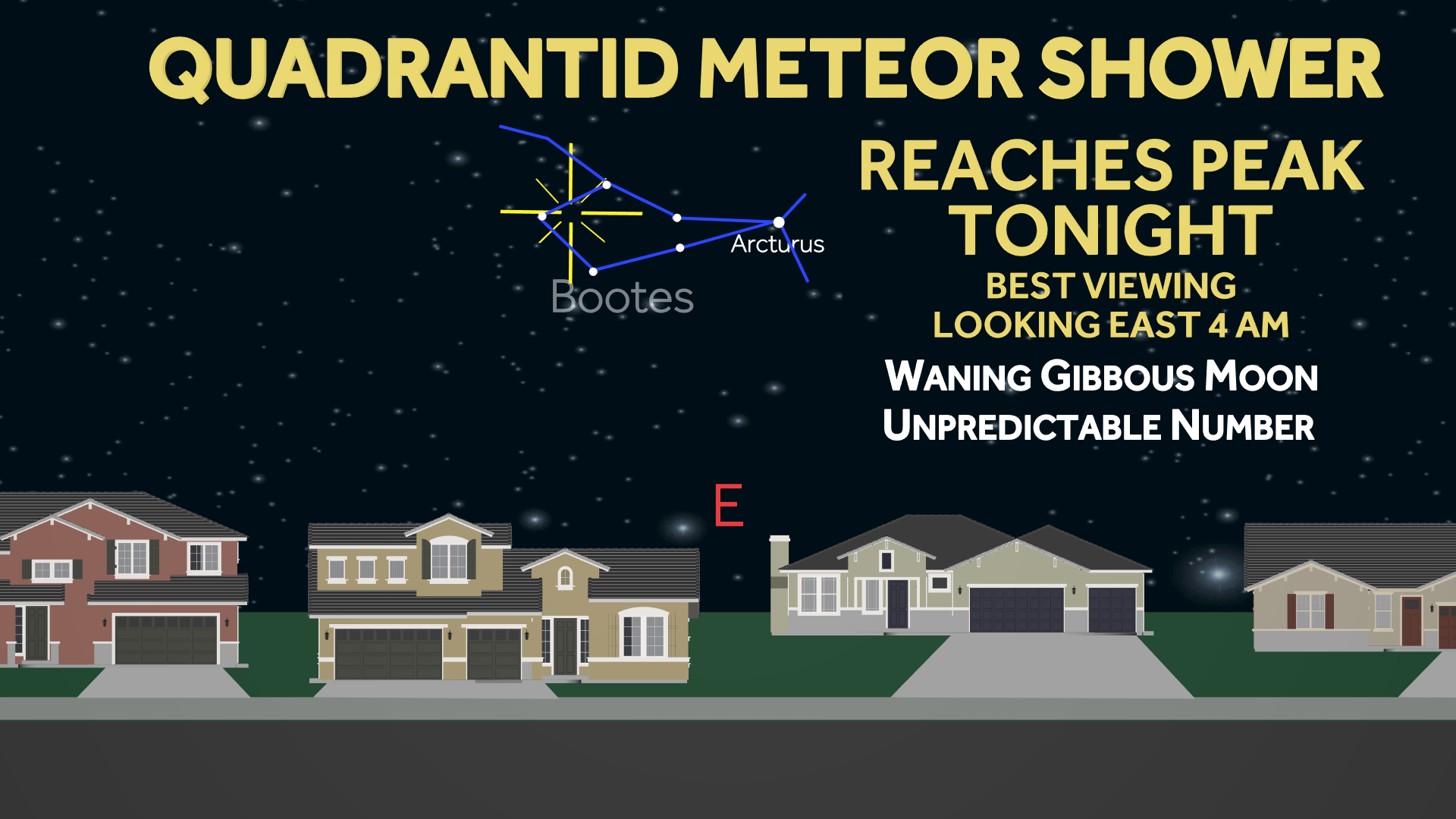 2024 Quadrantid Meteor Shower How to see the first meteor shower of