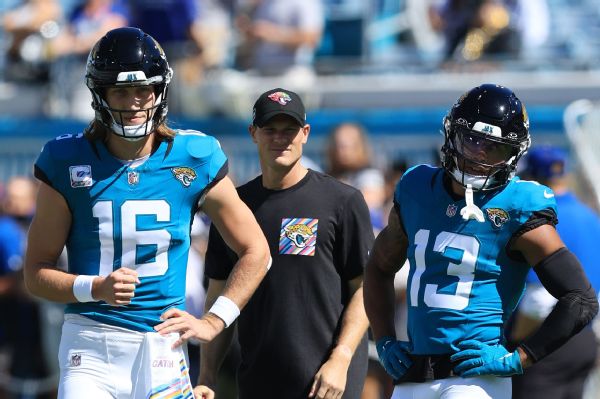 Jaguars QB Trevor Lawrence, WR Christian Kirk Set To Practice