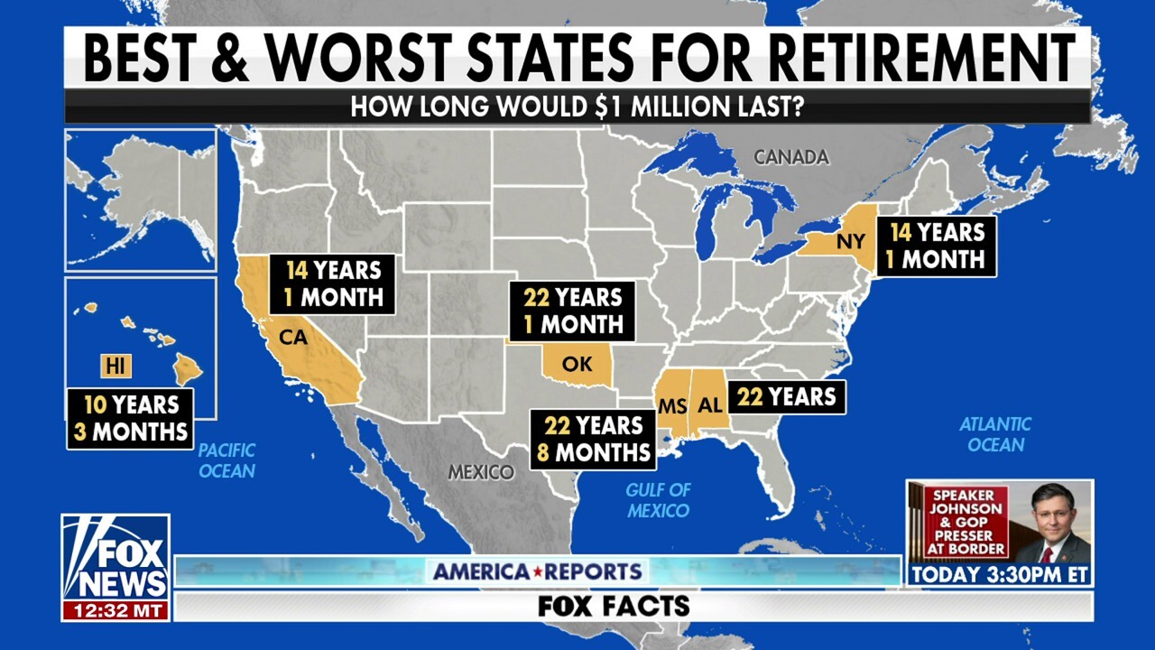 Which Are The Best States For Retirement?