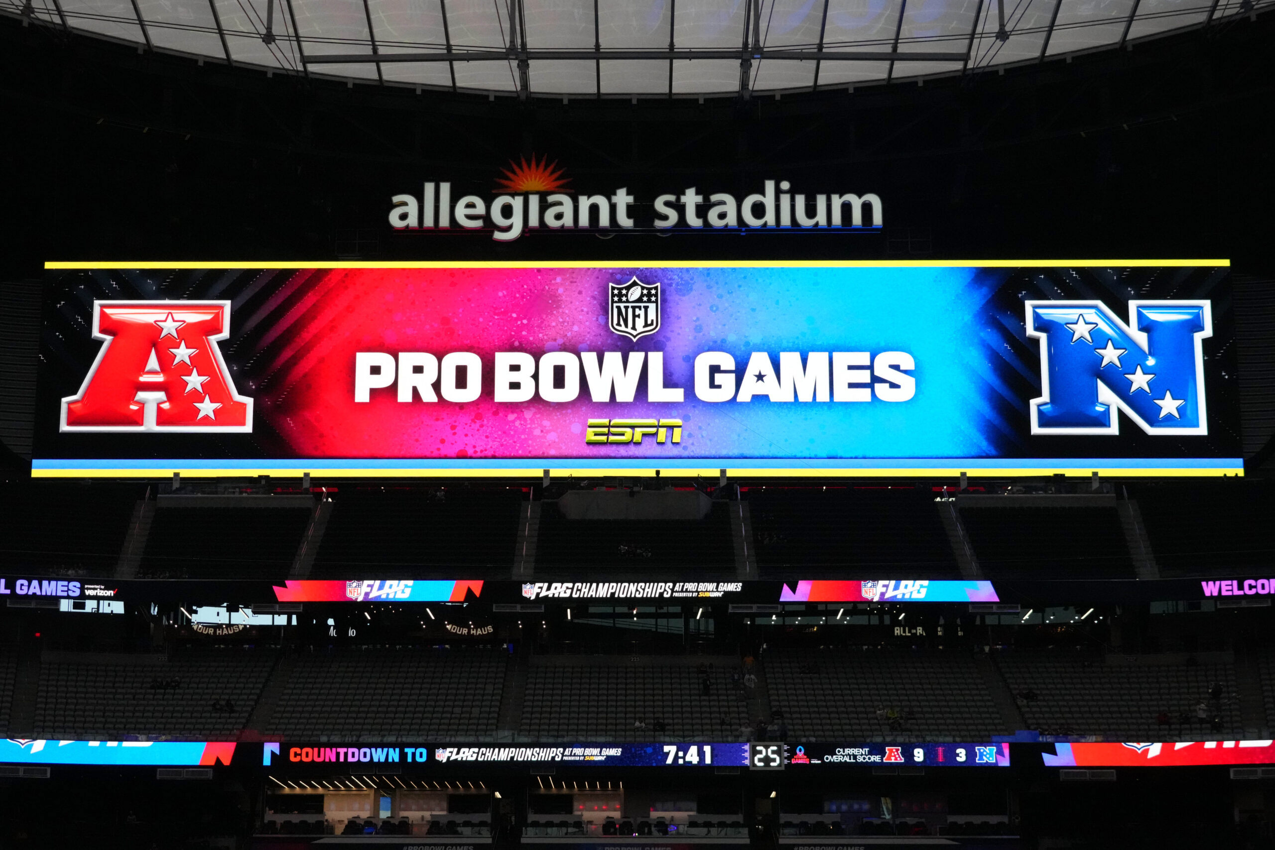 NFL Pro Bowl 2024 Location, Date, Start Time, and Rosters
