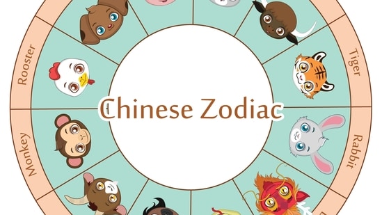 Chinese Zodiac Elements Here S What These Five Elements Mean For Your   AA1msL6R.img