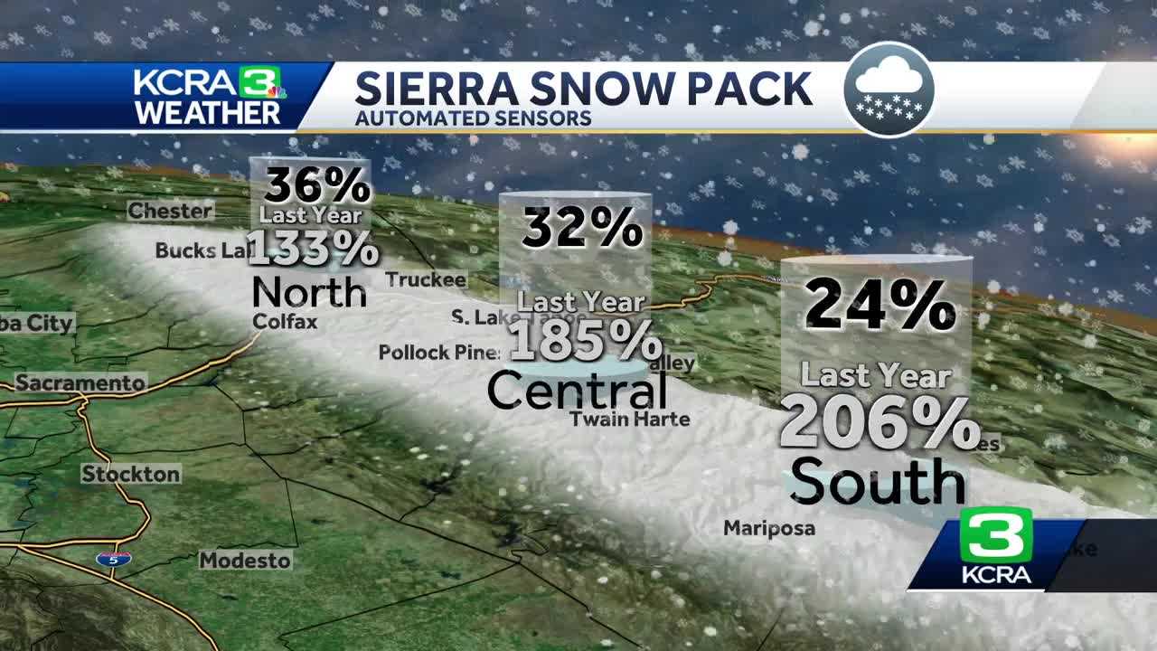 Where Things Stand With California S Snowpack So Far In 2024   AA1msSW5.img