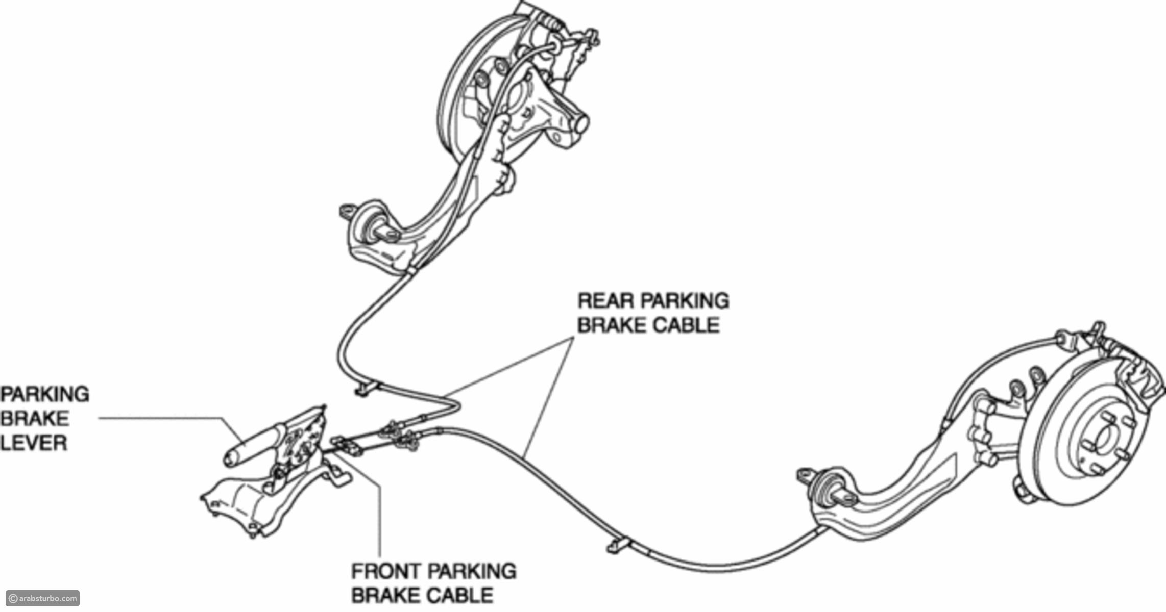 Сх 5 тормоза. Схема ручника Мазда 3 БК. Ручник СХ 5. Провод стояночного тормоза Мазда 2017. Стояночный тормоз Mazda 3 механизм.