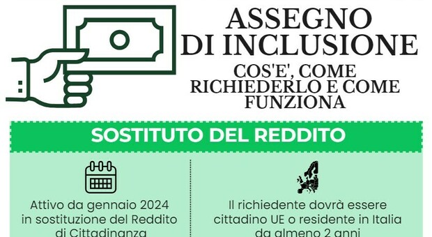 Assegno Unico E Isee: Quando Presentarlo? Le Fasce Di Reddito (con Le ...