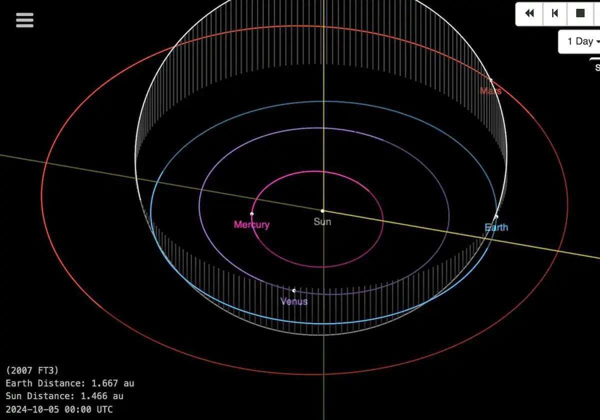 gigantesco asteroide pasará cerca a la tierra este viernes, según informe de la nasa ¿será amenaza?