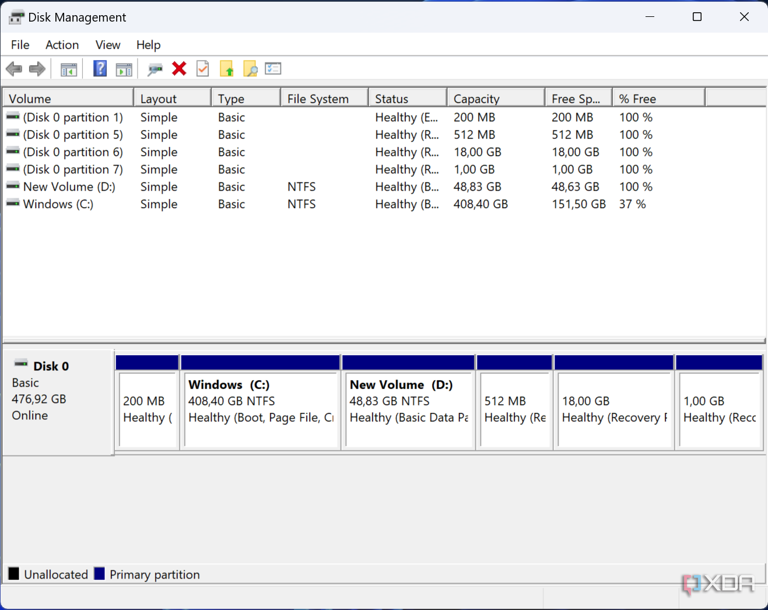 Screenshot of Disk Management in Windows showing multiple partitions on the primary drive